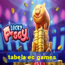 tabela ec games